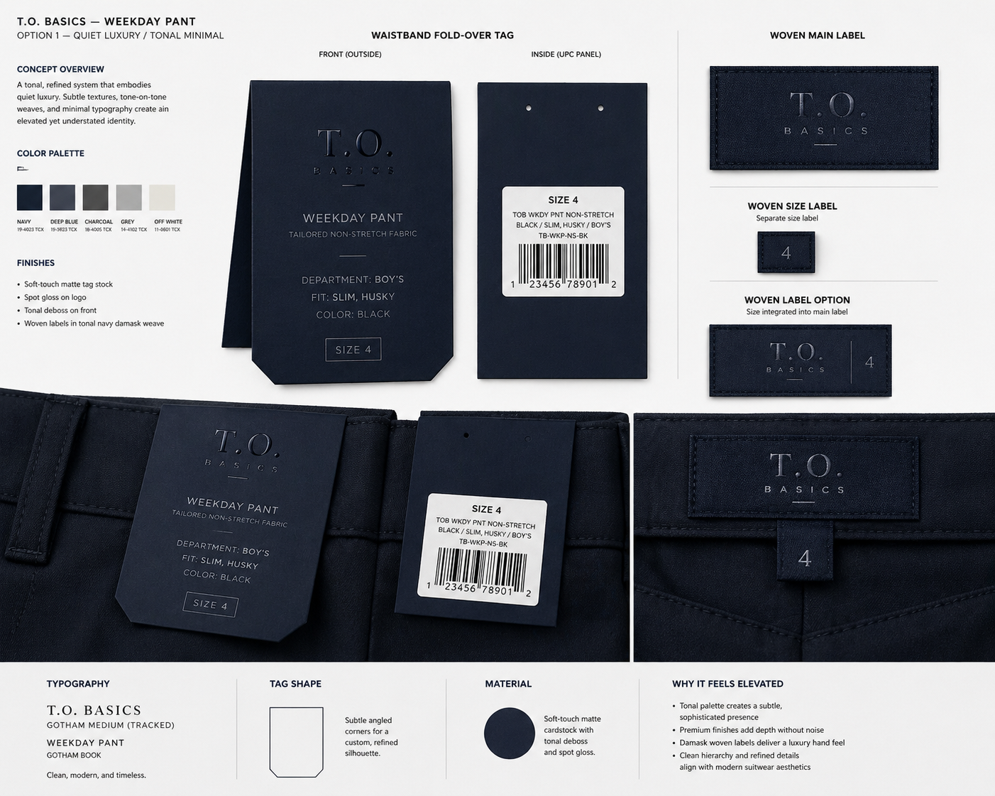 T.O. Basics Tech Pack